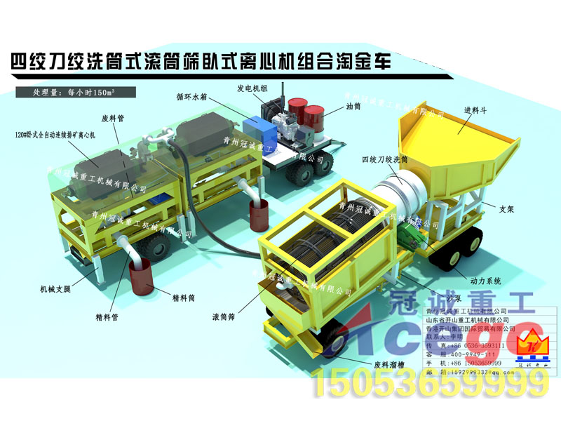 移動式四絞刀選金車+臥式離心機+滾筒篩